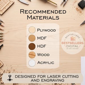 May include: A list of recommended materials for laser cutting and engraving, including plywood, MDF, HDF, wood, and acrylic, displayed with circular samples. The text reads Recommended Materials and Designed for Laser Cutting and Engraving.