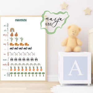 Igbo Numbers Chart 1 to 10 printable | Count in Igbo | Igbo nursery |  Igbo wall art | Igbo kids | Igbo toddler numbers poster |