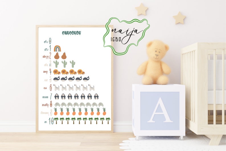 Pear Computer Language Lion Igbo Numbers Chart 1 to 10 Printable | Count in Igbo | Igbo Nursery ...