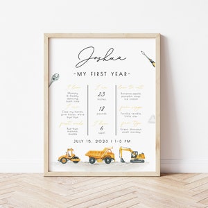Construction First Birthday Milestones Sign Printable, Editable Construction Birthday Milestone Sign, Dump Truck Chalkboard Poster Download