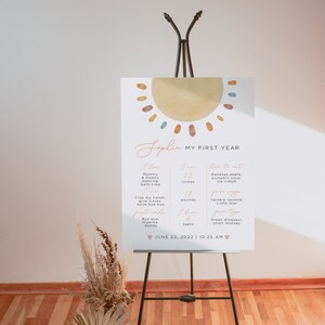 K&ouml;nnte beinhalten: Ein farbenfrohes Poster mit einer Sonnendarstellung und dem Text "Sophie My First Year". Das Poster listet Meilensteine f&uuml;r das erste Jahr eines Babys auf, darunter Alter, Gr&ouml;&szlig;e, Gewicht und Lieblingsessen. Das Poster enth&auml;lt auch das Datum 22. Juni 2022 und die Uhrzeit 10:25 Uhr.