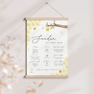 Op de afbeelding: Een gele en witte printbare poster met een honingraatpatroon en een bij-illustratie. De poster heeft de titel "Mijn eerste jaar" en bevat details over het eerste jaar van een baby, zoals lengte, gewicht en favoriete voedingsmiddelen. De naam van de baby is Jandia en de geboortedatum is 22 juni 2022.