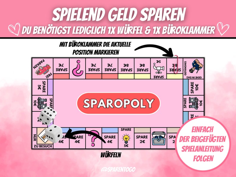 May include: A pink and white board game called "Sparopoly" with a game piece, dice, and instructions. The game is about saving money.
