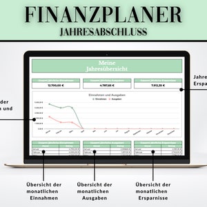 Pode incluir: Um ecr&atilde; de computador port&aacute;til que mostra uma folha de c&aacute;lculo de planeamento financeiro com um esquema de cores verde e branco. A folha de c&aacute;lculo mostra um resumo de fim de ano de rendimentos, despesas e poupan&ccedil;as. O t&iacute;tulo da folha de c&aacute;lculo &eacute; "Finanzplaner Jahresabschluss".