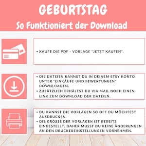 May include: A pink and white graphic with the text "GEBURTSTAG" and "So Funktioniert der Download".  The graphic shows three steps for downloading a digital product: 1. Purchase the PDF template, 2. Download the files from your Etsy account, and 3. Print the templates as many times as you like.