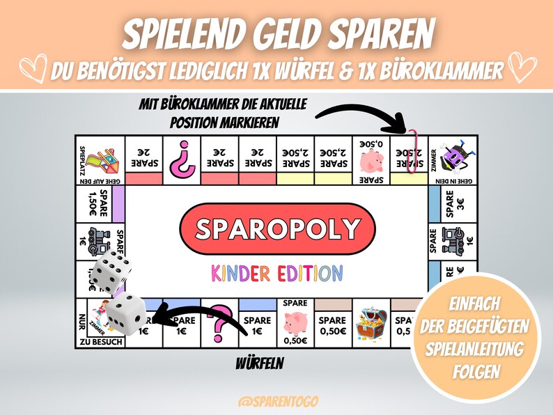 May include: A colorful board game called "Sparopoly Kinder Edition" with a pink piggy bank, a treasure chest, and a train. The game is designed to help children learn about saving money. The game board is made of cardboard and has a white background with colorful squares. The game pieces are made of plastic and are shaped like a piggy bank, a treasure chest, and a train. The game includes a dice and a set of instructions.
