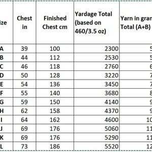 May include: A table showing yarn requirements for different sizes of a garment. The table lists chest measurements in inches and centimeters, yardage total in ounces, and yarn in grams.