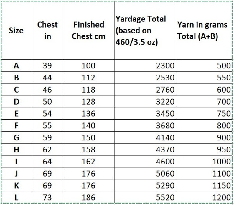 May include: A table showing yarn requirements for different sizes of a garment. The table lists chest measurements in inches and centimeters, yardage total in ounces, and yarn in grams.