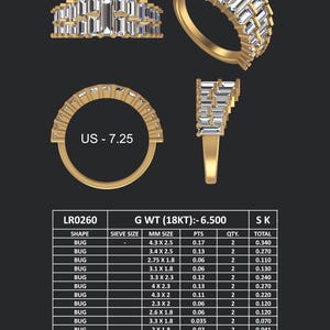 May include: A gold ring with a row of baguette-shaped diamonds. The ring is size 7.25 and the diamonds weigh 6.500 grams. The ring is made of 18 karat gold. The diamonds are 4.3 mm x 2.5 mm, 3.4 mm x 2.5 mm, 2.75 mm x 1.8 mm, 3.1 mm x 1.8 mm, 3.3 mm x 2.3 mm, 4 mm x 2.3 mm, 4.3 mm x 2 mm, 2.3 mm x 2 mm, 2.6 mm x 1.8 mm, 3.3 mm x 1.8 mm, 2 mm x 1.8 mm, 2.3 mm x 1.8 mm, 4.8 mm x 1.8 mm, and 8 mm x 2.5 mm.
