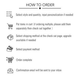 May include: A diagram showing the steps to order online. The steps include selecting a style and quantity, adding items to a cart, selecting a shipping method, selecting a payment method, completing the order, and receiving a confirmation email.