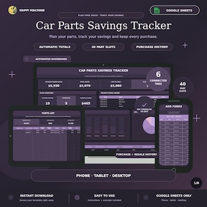 May include: A digital Car Parts Savings Tracker template for Google Sheets displayed on desktop, tablet, and phone screens. The dark purple interface features sections for plan overview, parts list, purchase history, and automated dashboard totals.