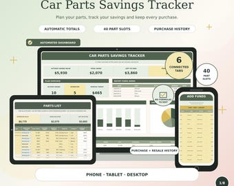 Car Parts Savings Tracker | Google Sheets Project Car Planner Spreadsheet | Modification Budget, Wishlist & Purchase Log