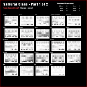 Op de afbeelding: Een zwart vel met witte Samurai Clan stickers gerangschikt in rijen. De tekst luidt Samurai Clans - Part 1 of 2, Your clan not here? Give us a shout!, en Numbers / Sizes (approx) met afmetingen van 2,5mm tot 8mm voor diverse iconen.