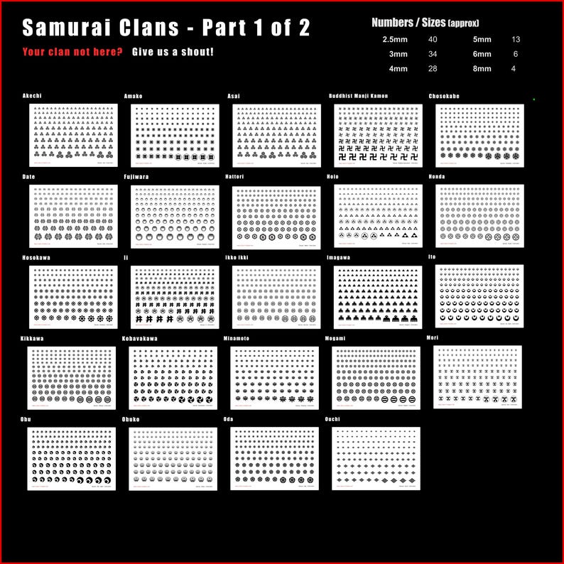 Op de afbeelding: Een zwart vel met witte Samurai Clan stickers gerangschikt in rijen. De tekst luidt Samurai Clans - Part 1 of 2, Your clan not here? Give us a shout!, en Numbers / Sizes (approx) met afmetingen van 2,5mm tot 8mm voor diverse iconen.
