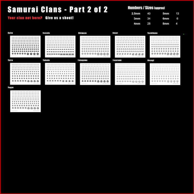 Op de afbeelding: Een zwart vel met witte Samurai Clan-stickers, gelabeld Part 2 of 2. Het vel bevat diverse clan-emblemen in maten vari&euml;rend van 2,5 mm tot 8 mm, met specifieke aantallen voor elke maat. De tekst bevat Samurai Clans, Part 2 of 2 en Your clan not here? Give us a shout!