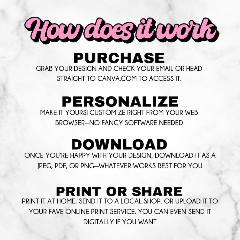 May include: A graphic with the text "How does it work" in pink script. Below, instructions detail the steps: Purchase, Personalize, Download, and Print or Share. The background has a marble pattern.