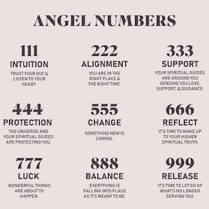以下が含まれることがあります： 9つのエンジェルナンバーとその意味を示したチャート。数字は111、222、333、444、555、666、777、888、999。意味は、直感、調和、サポート、保護、変化、反省、幸運、バランス、解放です。