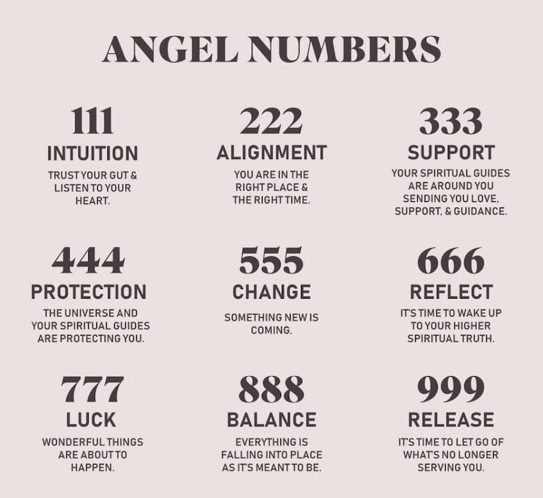 以下が含まれることがあります： 9つのエンジェルナンバーとその意味を示したチャート。数字は111、222、333、444、555、666、777、888、999。意味は、直感、調和、サポート、保護、変化、反省、幸運、バランス、解放です。