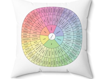 Emotions Wheel Faux Suede Square Pillow 14x14 Cozy & Your New House Accessories.