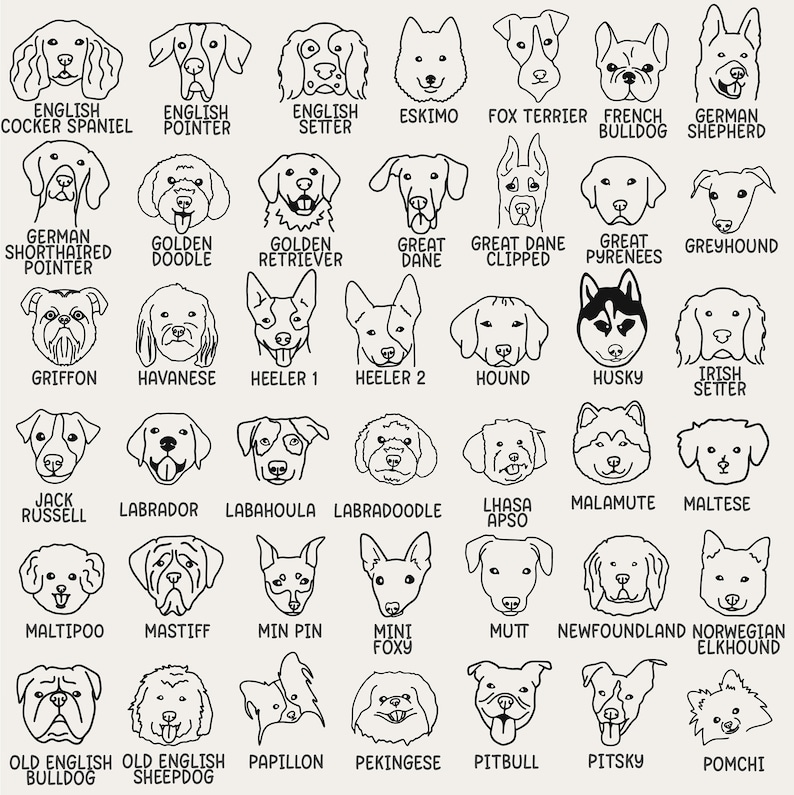 New Best Friend Onesie® Protected by Dog Onesie® Etsy