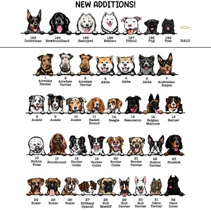 以下が含まれることがあります： 32種類の異なる犬種をまとめた表で、それぞれの犬種は、線の上から顔を出した犬の頭部の漫画イラストで描かれています。犬種は、それぞれの画像の下に名前が付けられています。表のタイトルは「NEW ADDITIONS!」です。