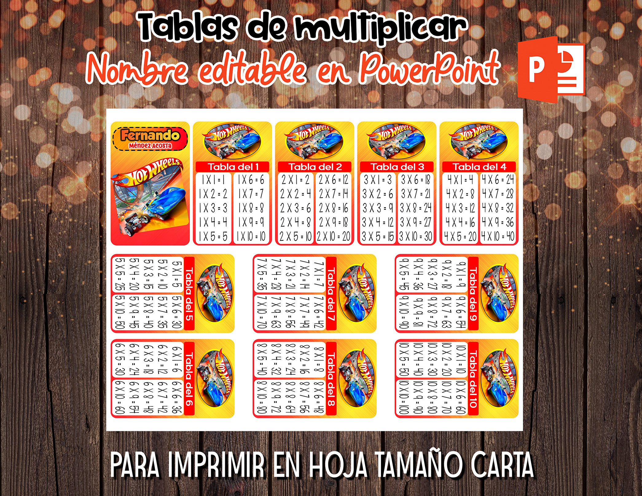 MULTIPLYING TABLES Cars Name Editable in Powerpoint Printable Etsy