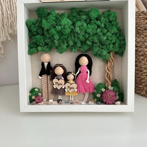 May include: A white frame with the word "Family" on top. Inside the frame is a green moss tree with four yarn dolls standing in front of it. The dolls are holding hearts with the names "Myra" and "Nyra" written on them.