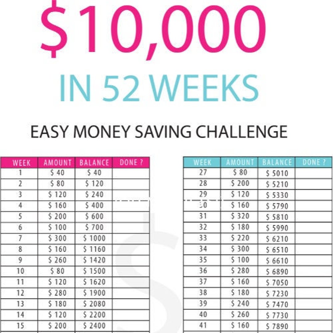 SAVE 10K for the 52 Weeks Plus Save 1500 per Month Two Planners for Vacation Renovation Rainy