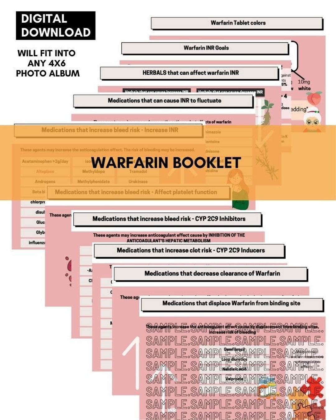 Warfarin Cheat Sheet 4x6 Digital Prints/booklet Inserts for Healthcare