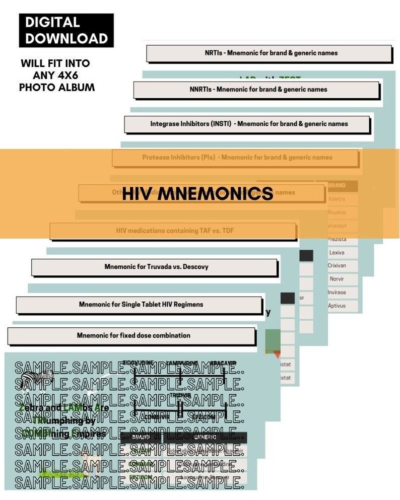 HIV Medication MNEMONICS Cheat Sheet 4x6 Digital Prints/booklet Inserts