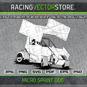 Micro Sprint Template - Etsy