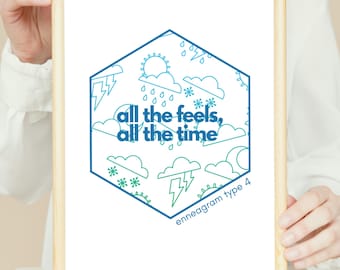 Enneagram Type 4 Digital Print | &quot;All the Feels&quot; Poster | Emotional & Aesthetic Wall Art