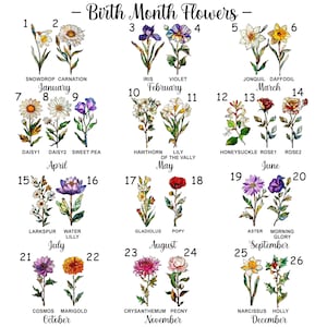 May include: A graphic featuring illustrations of birth month flowers, each labeled with a month and flower name. Includes snowdrop, carnation, iris, violet, jonquil, daffodil, daisy, sweet pea, hawthorn, lily of the valley, honeysuckle, rose, larkspur, water lily, gladiolus, poppy, aster, morning glory, cosmos, marigold, chrysanthemum, peony, narcissus, and holly.
