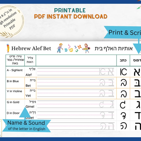 Pratique de l'écriture et du traçage des lettres de l'alphabet hébreu, Alef - impression et script de pari, PDF imprimable téléchargement immédiat