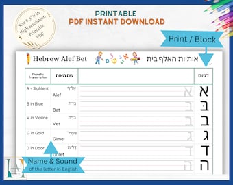 Hebrew Alphabet Letters Writing/Tracing Practice, Alef - Bet Print/Block Letters
