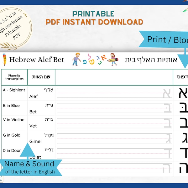 Hebrew Alphabet Letters Writing/Tracing Practice, Alef - Bet Print/Block Letters