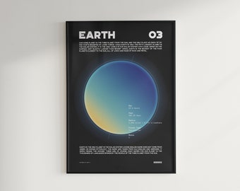 Earth Minimalist Art Print, Solar System Home Decor (Digital Download)