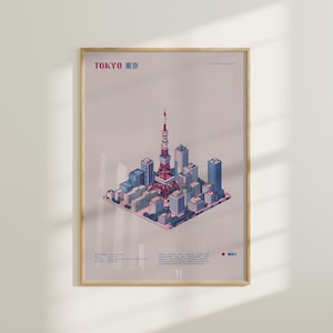 Isometric Tokyo City Wall Art, Japan Cityscape Poster, Modern Urban Japan Print, Retro Isometric Illustration, Digital City Decor, Pixel Art