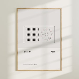 Dieter Rams Braun T3 Wall Art, Bauhaus Exhibition Poster, Printable Minimalist Wall Art, Geometric Art Print, less but better art, grey art