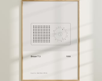 Op de afbeelding: Een zwart-witte lijntekening van een Braun T3 radio, ontworpen door Dieter Rams en H.G. Ulm in 1958. De radio heeft een ronde wijzerplaat met cijfers en een luidspreker met een rasterpatroon.