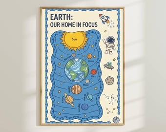 Arte de parede do Sistema Solar para quarto infantil - Pôster fofo da Terra e do Espaço para o quarto das crianças, Impressão educativa dos planetas, Decoração para sala de jogos