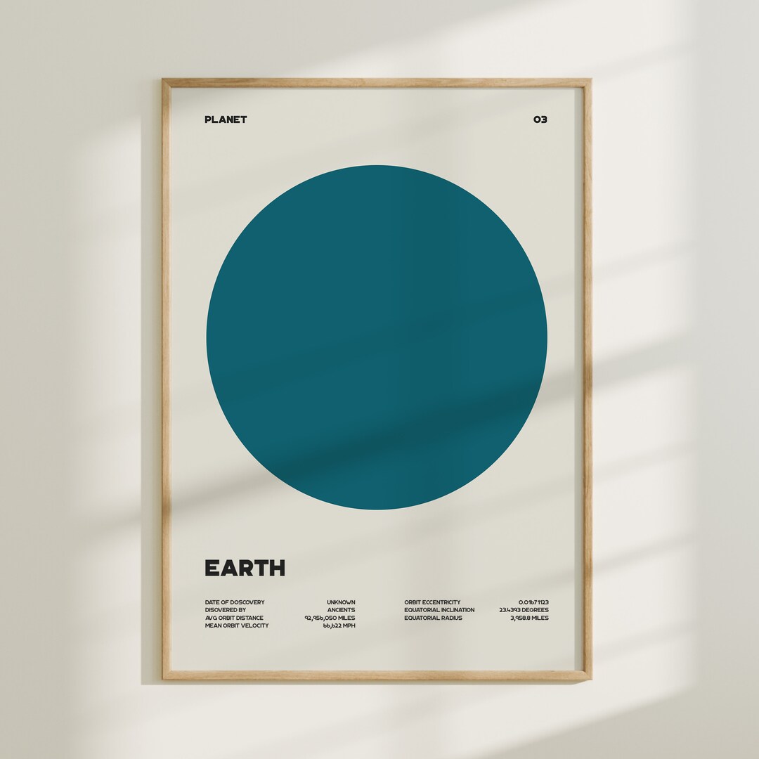 Retro Solar System Print Set, Minimalist Space Wall Art (digital ...