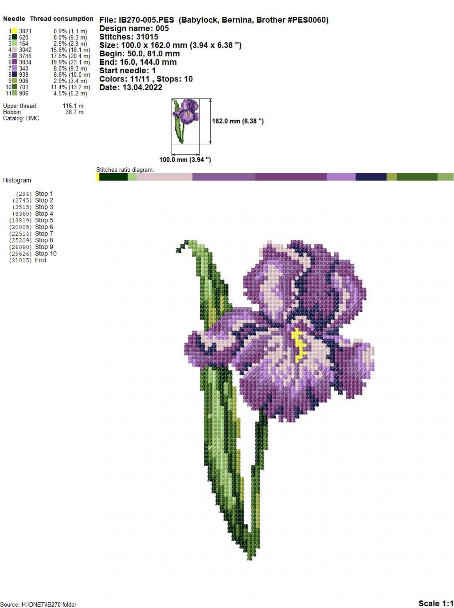 Irises Cross-stitch Set Patterns Machine Embroidery Designs - Etsy