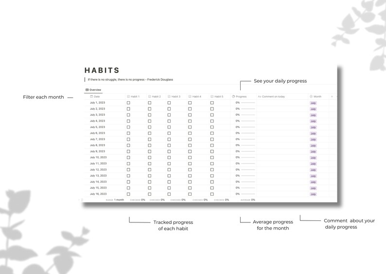 Habit Tracker Template Notion Template Daily Progress Etsy