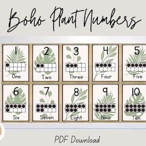 Plant Lover Numbers 1-10 Posters | Digital Download