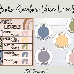 Boho Rainbow Voice Levels Display | Boho Rainbow Classroom Decor | EDITABLE | Digital Download