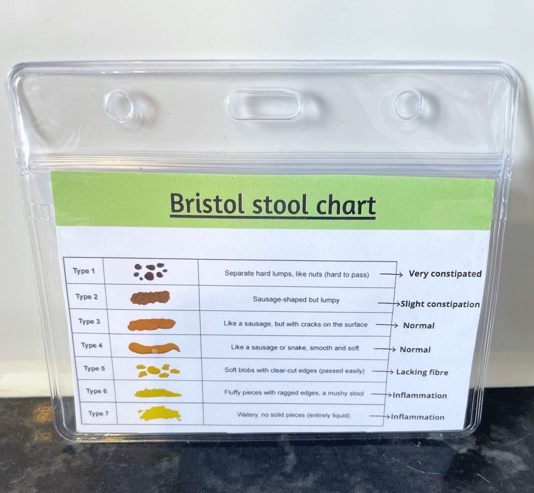 Nursing Lanyard Card Bristol Stool Chart child Nursing Essentials