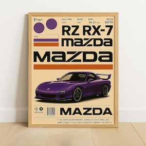 Mazda RX-7 RZ Poster: Retro JDM Car Art Print (Digital Download A1 Size)