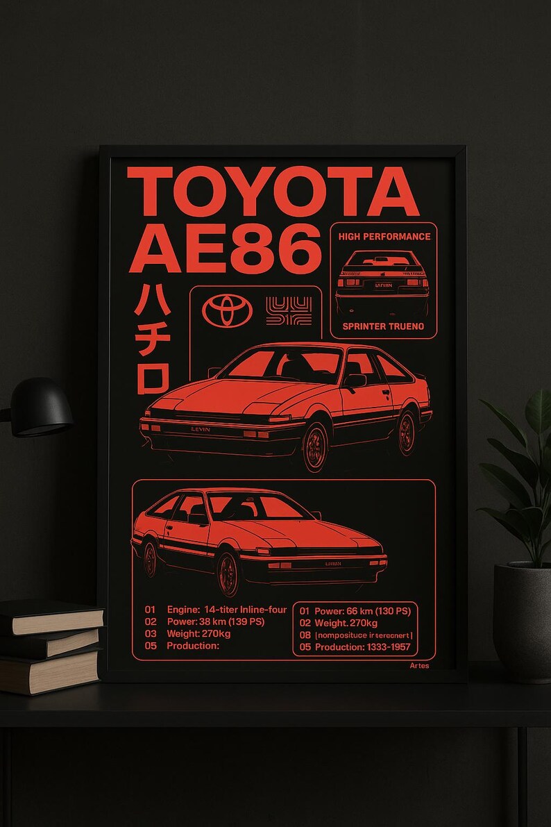 Ae86 Display Toyota AE86 Poster, Retro JDM Car Print, Classic Japanese Drift Wall ...