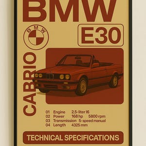 BMW E30 Cabrio Poster: Vintage Car Technical Specs - A1 Size (Digital Download)